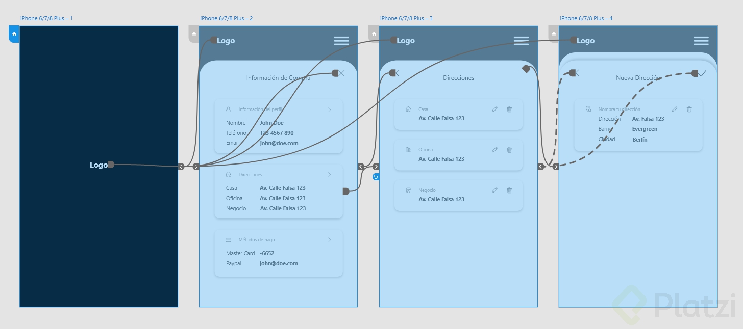 Karen Mera - Prototipo.png