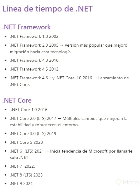 Línea de tiempo.png