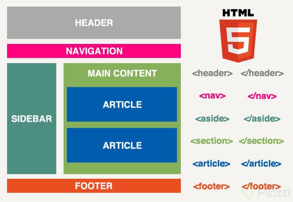 LAYOUT HTML5.jpg