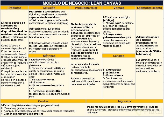 Lean Canvas #4.jpg