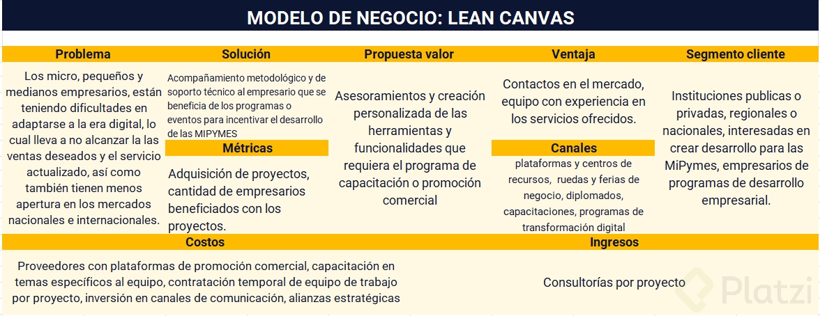 Lean canvas 3.PNG