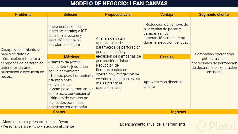 Lean canvas.png