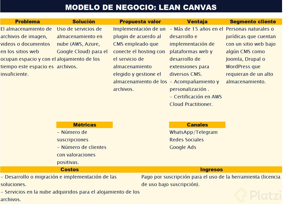 Lean canvas.jpg