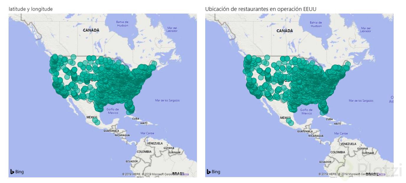 Leyendas en elementos.png