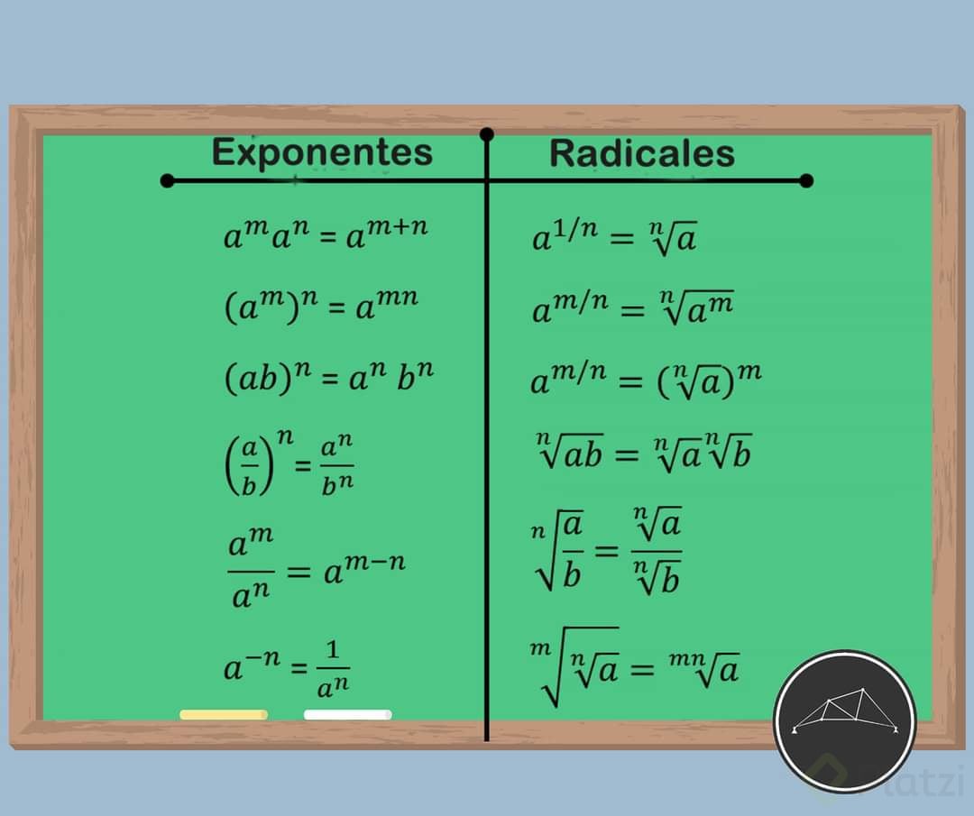 Leyes de exponentes y radicales.jpg