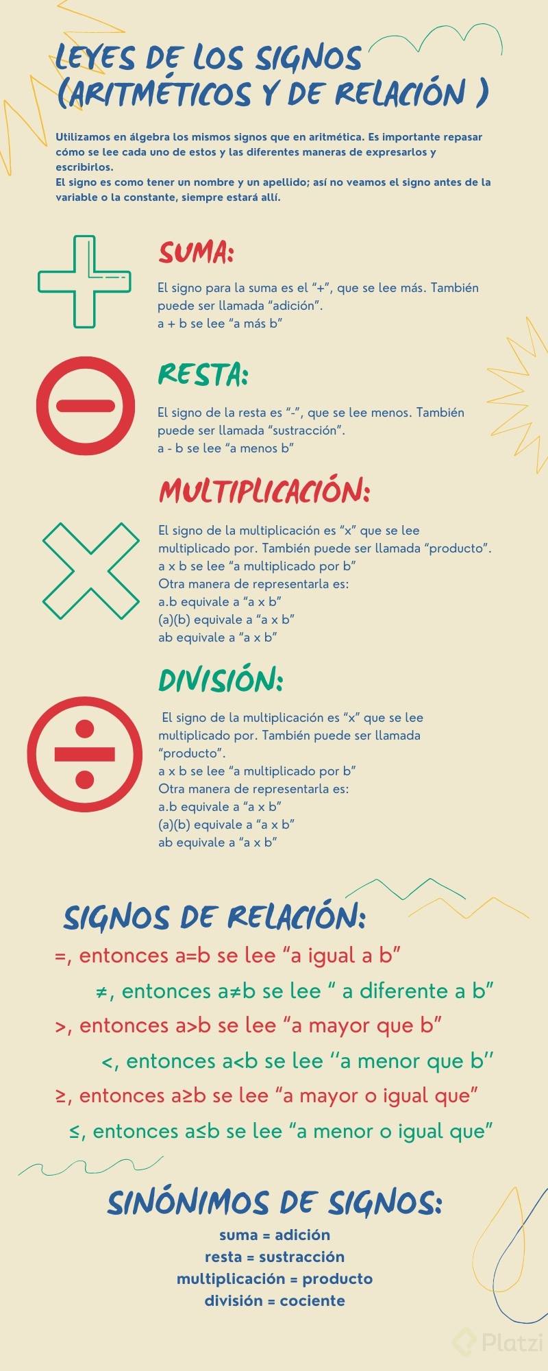 Leyes de los signos (AritmÃ©ticos y de relaciÃ³n ) clase 2-34.jpg