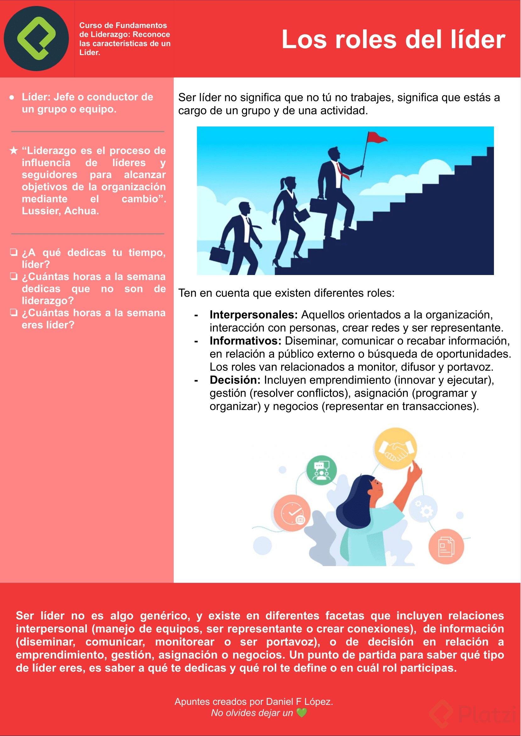 LiderazgoFundamentos-Clase1-1.png