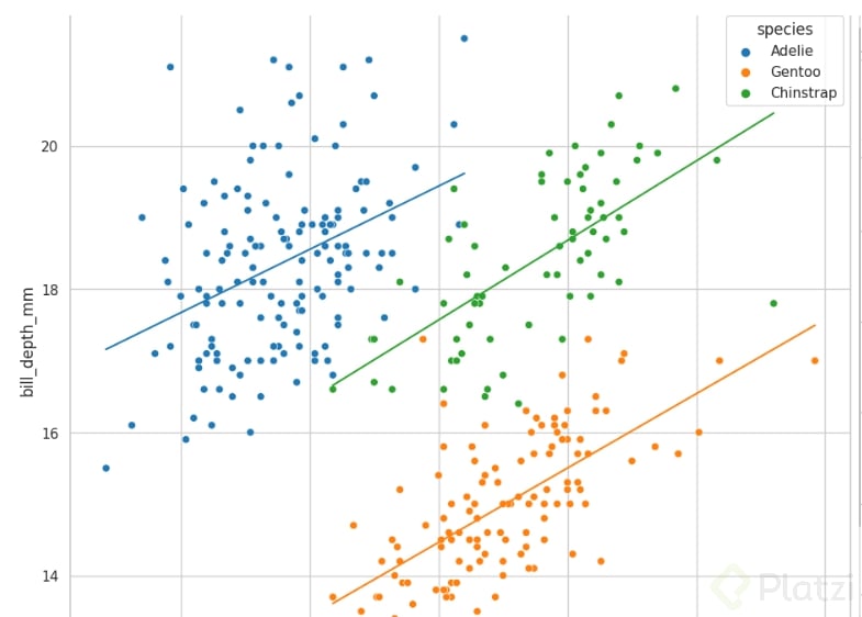 Lineal Regression.png