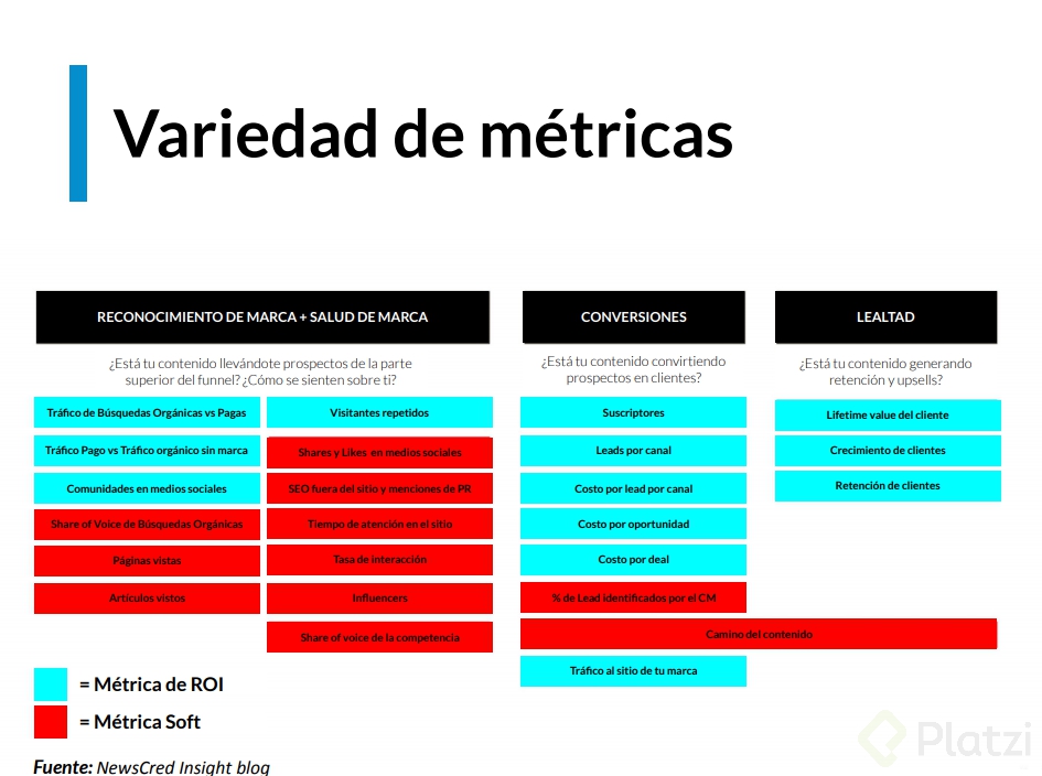 MÉTRICAS.png