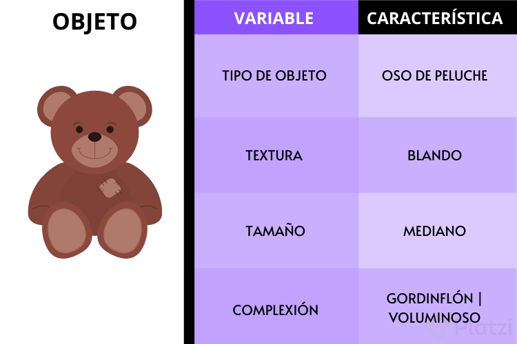 Módulo Habilidades Básicas del Pensamiento_ RE-I.png