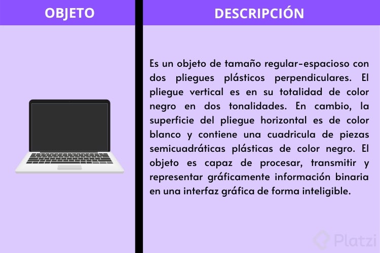 Módulo Habilidades Básicas del Pensamiento_ RE-IV.png