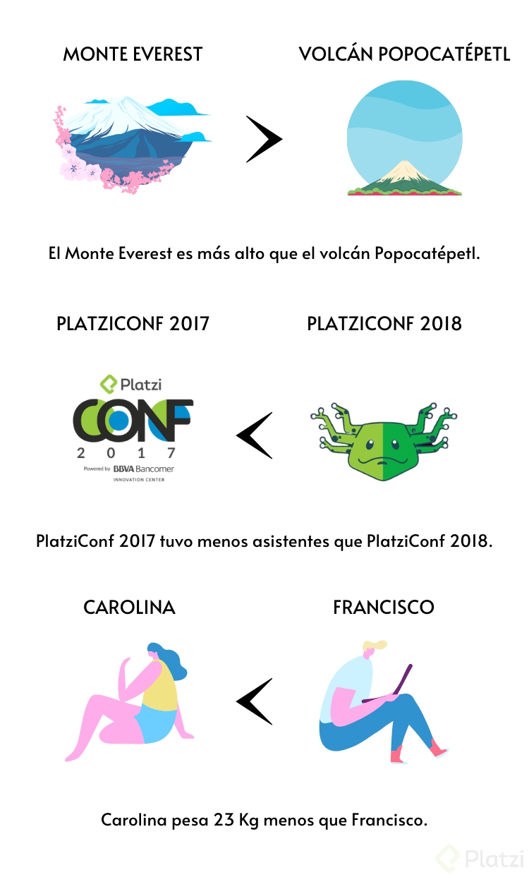 Módulo Habilidades Básicas del Pensamiento_RE-VIII.png