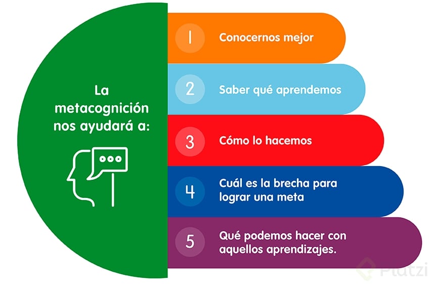 METACOGNICIÓN.PNG