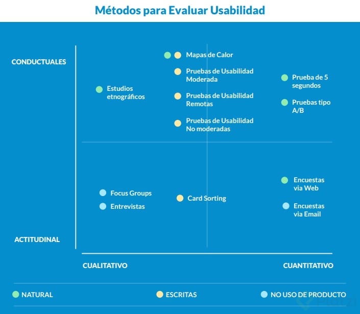 METODOS DE USABILIDAD.jpg