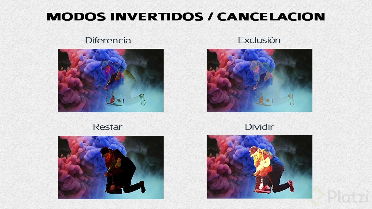 MODOS INVERTIDOS Y CANCELACION.jpg
