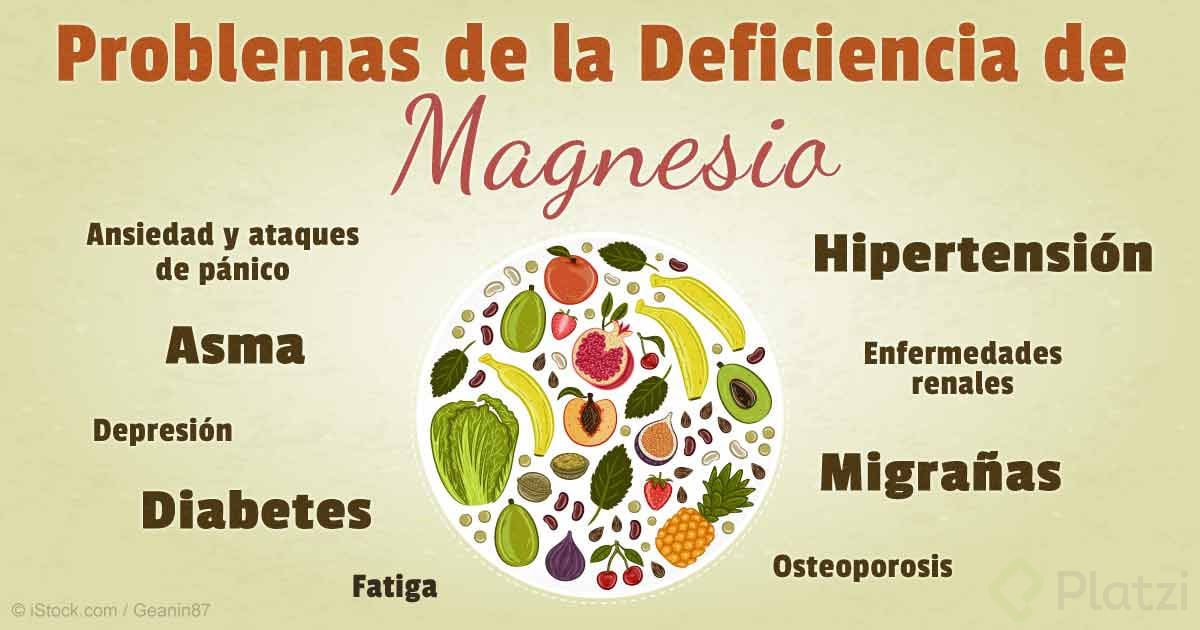 MagnesioDeficienc.jpg