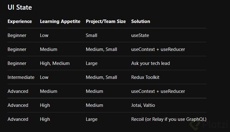 Manejo de estados React (2).jpg