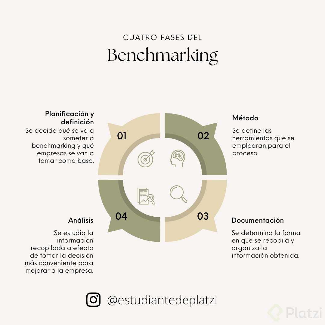 Marketing Lifecycle.png