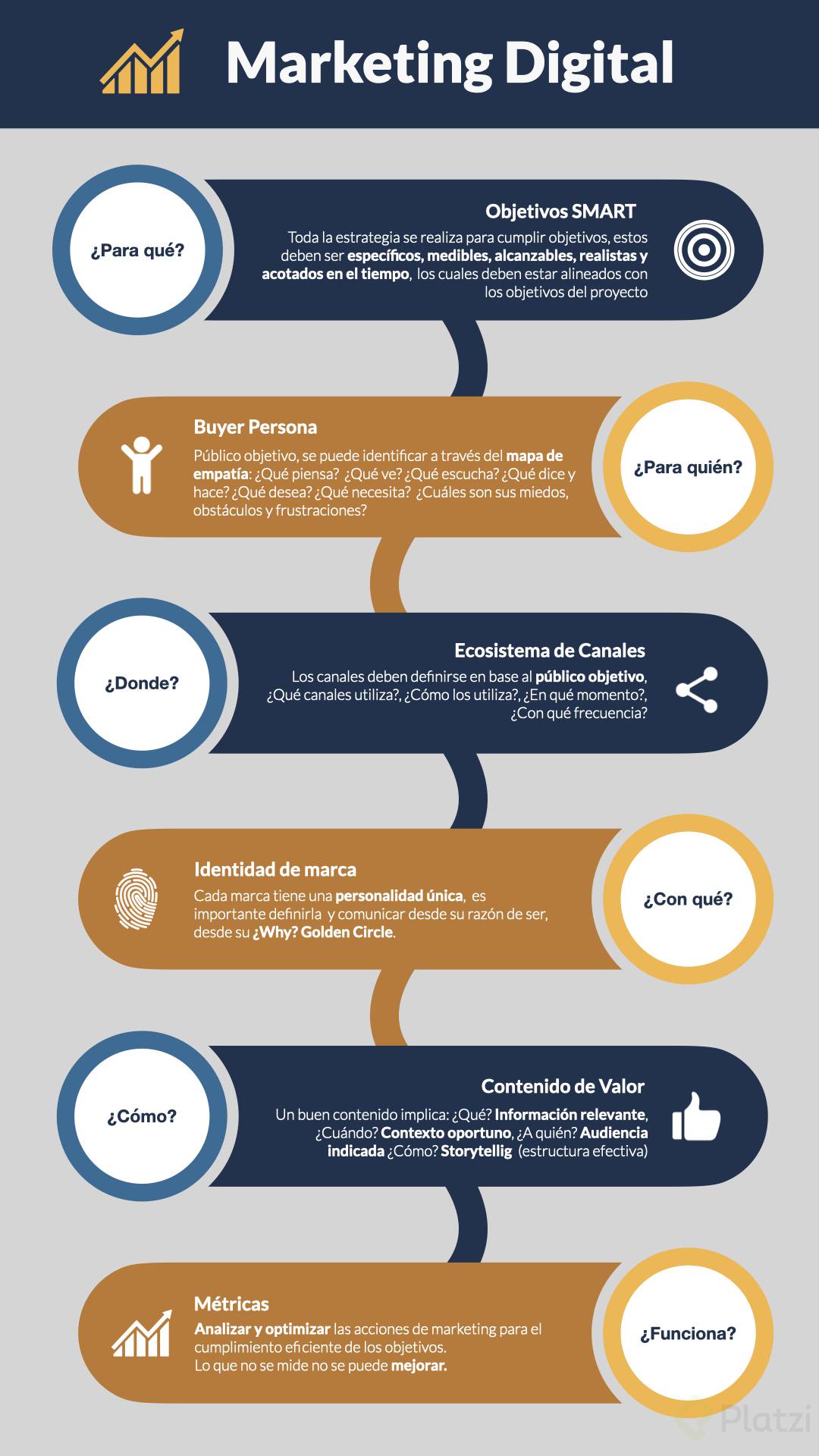 Marketing digital.001.jpg