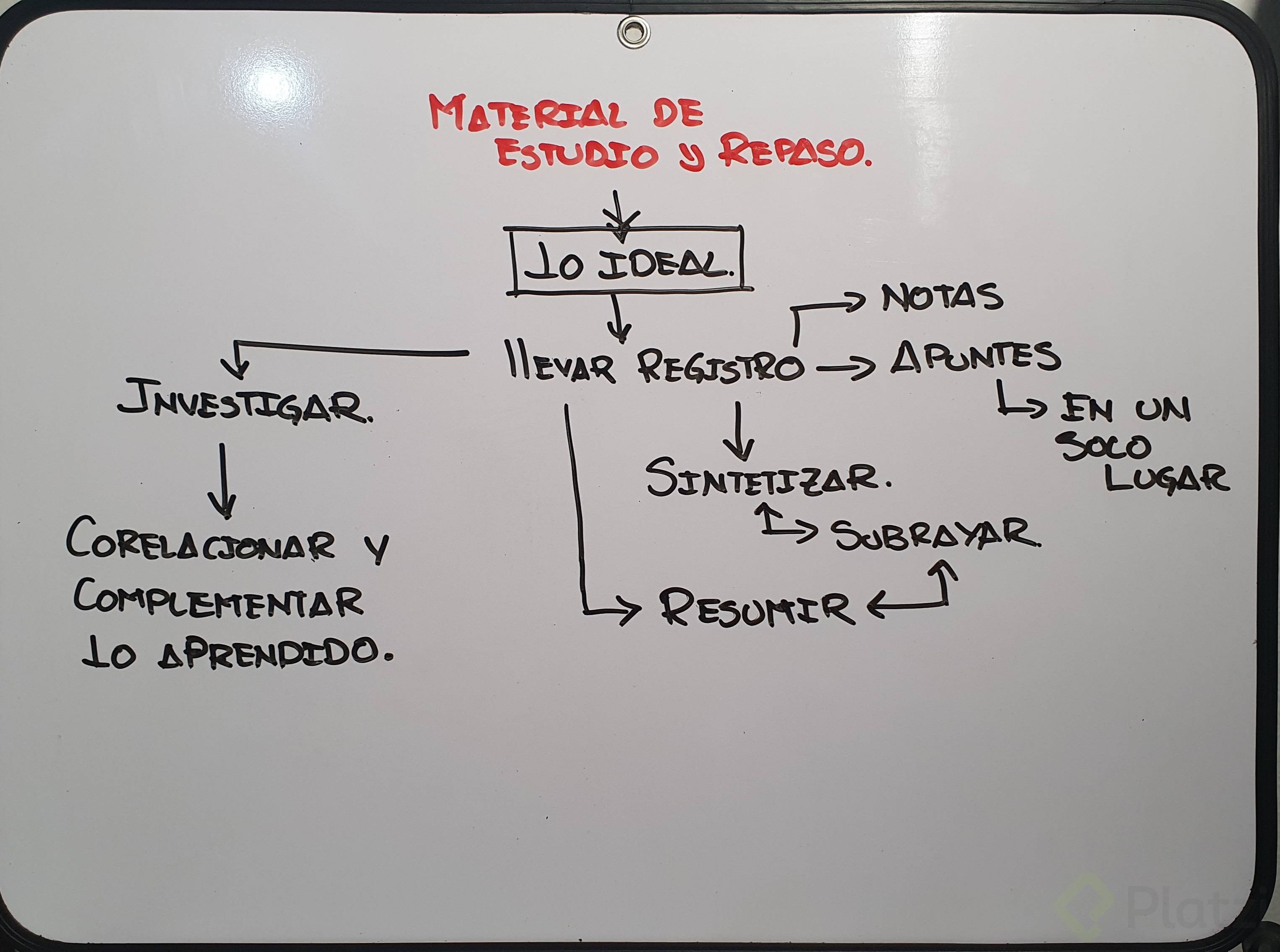 Material de estudio y repaso.jpg