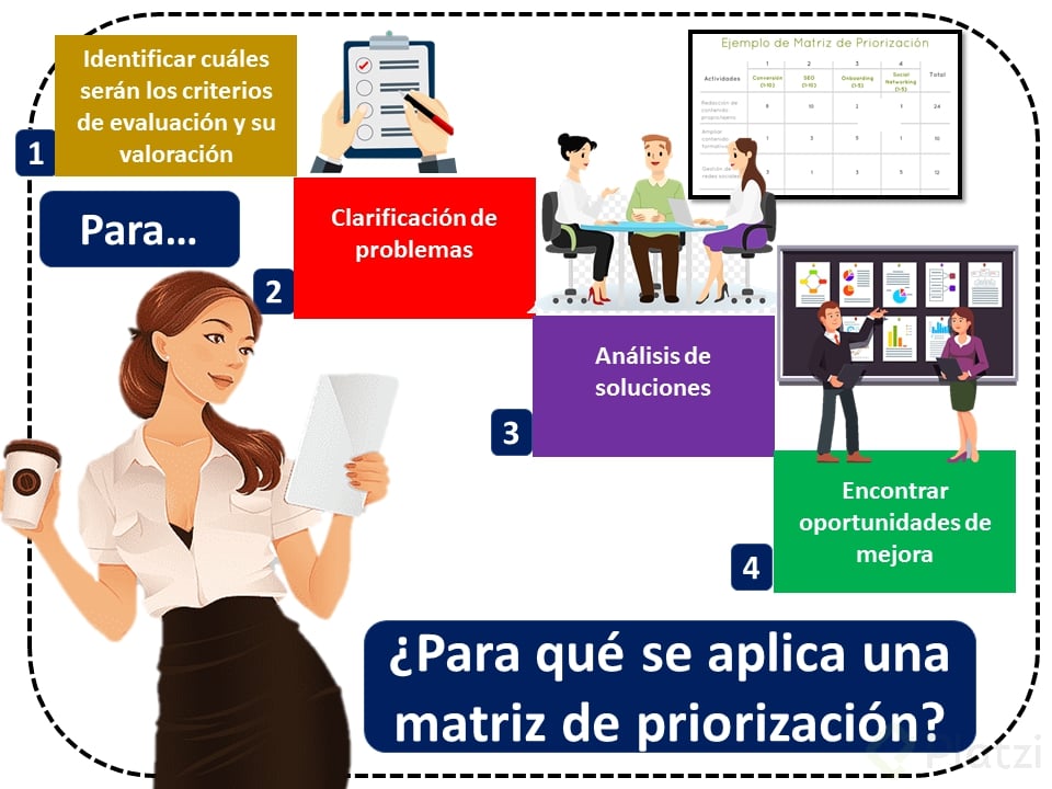 Matriz-de-priorizacion-1.png