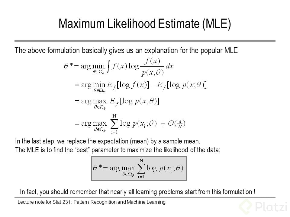 Maximum+Likelihood+Estimate+(MLE).jpg