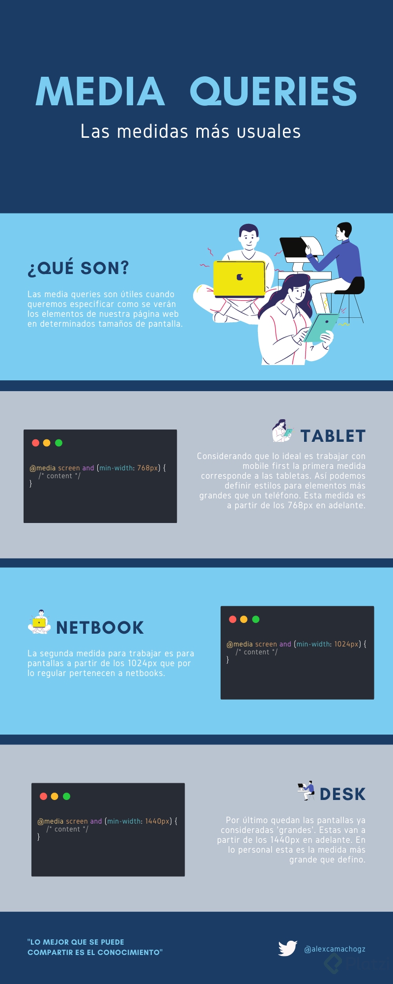 Media Queries.png