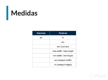 MedidasCSS.png