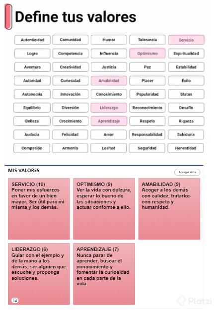 Mis valores.PNG