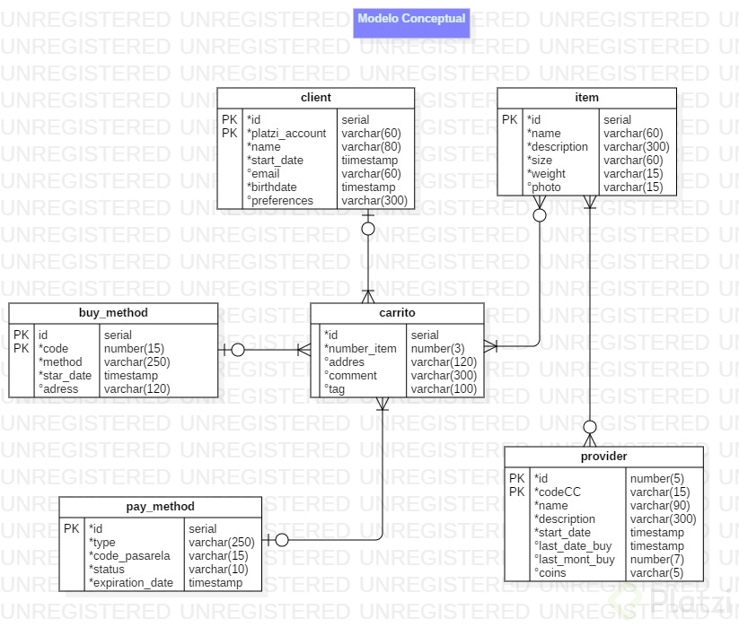 Modelo Conceptual.jpg