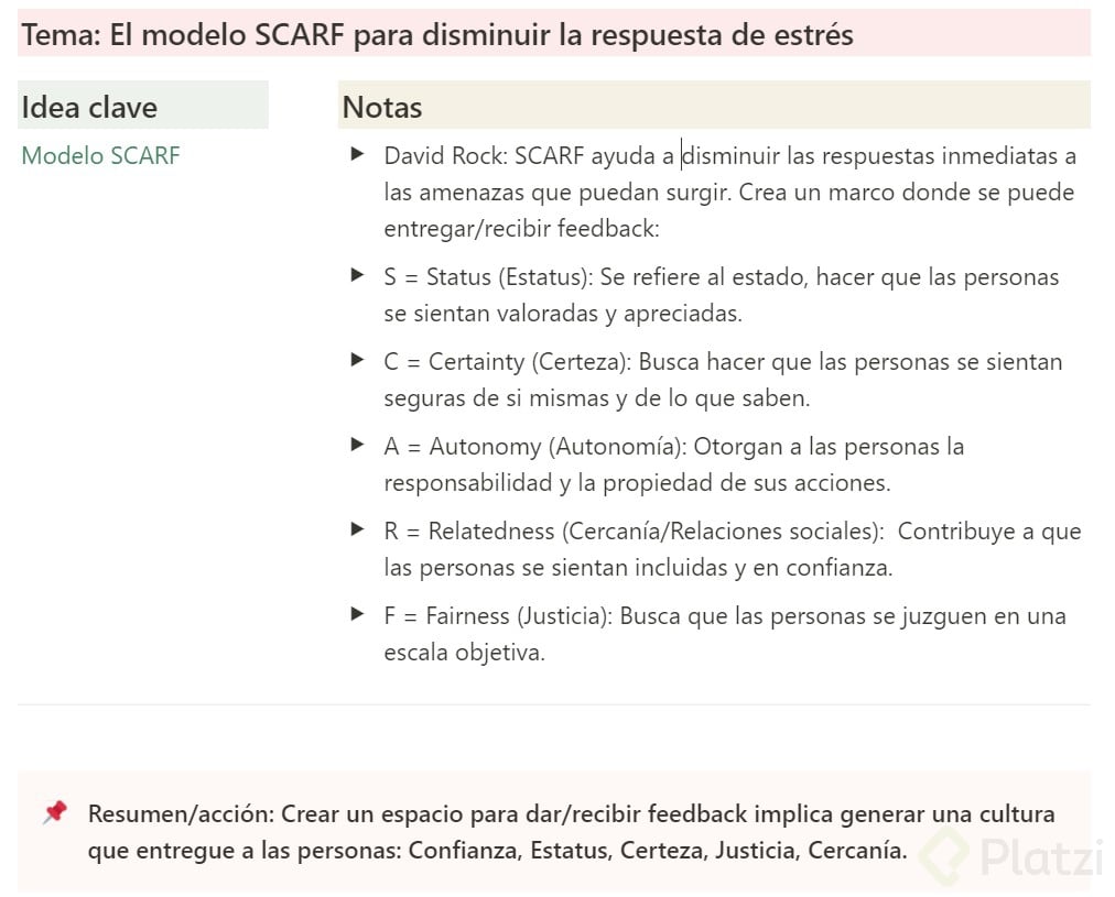Modelo SCARF para disminuir la respuesta de estrÃ©s.jpg