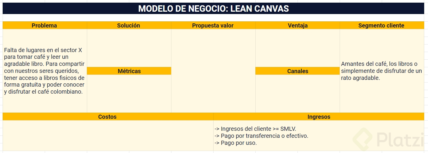 ModeloCanvas.png