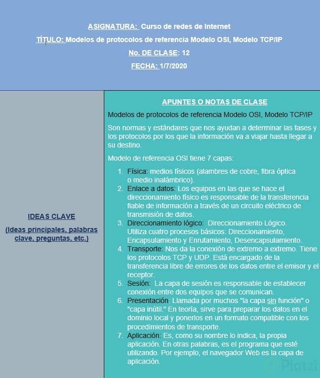 Modelos de protocolos de referencia Modelo OSI, Modelo TCP-IP-12.png