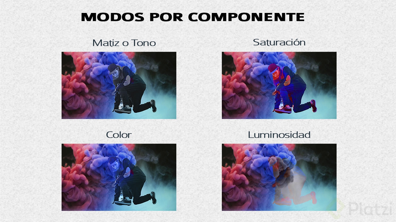 Modos por componente.jpg
