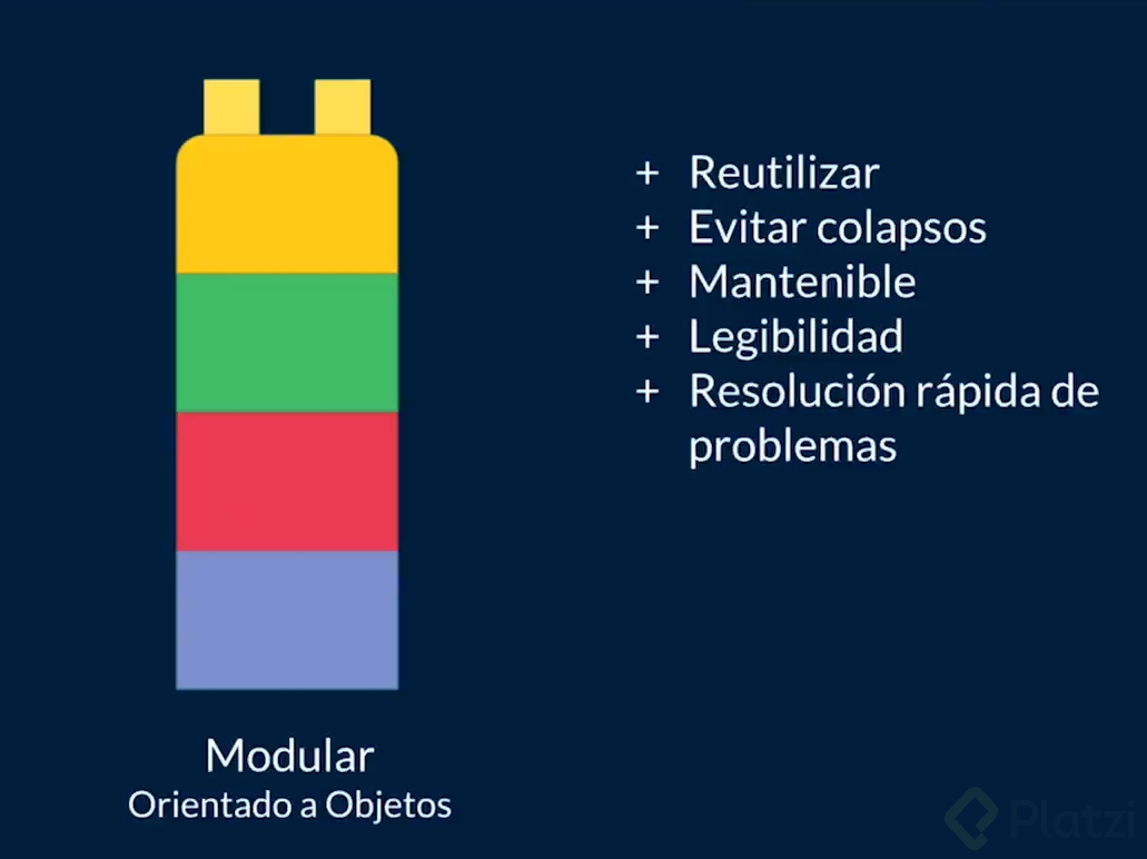 Modular Orientado a Objetos.png