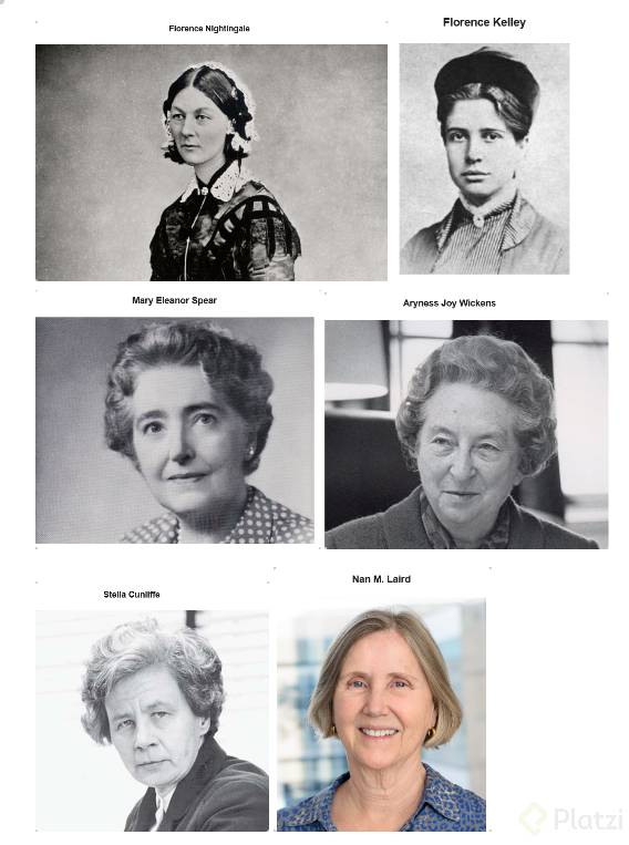 Mujeres aportaron a la estadística.png