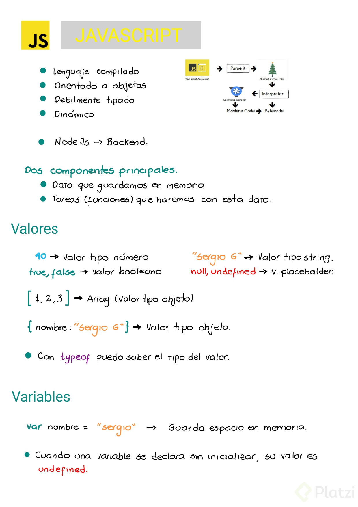 My Developer notebook (1)_page-0001.jpg