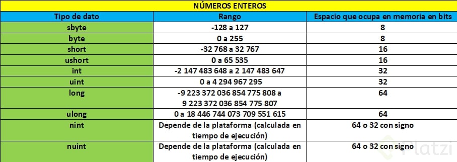 NÚMEROS ENTEROS.png