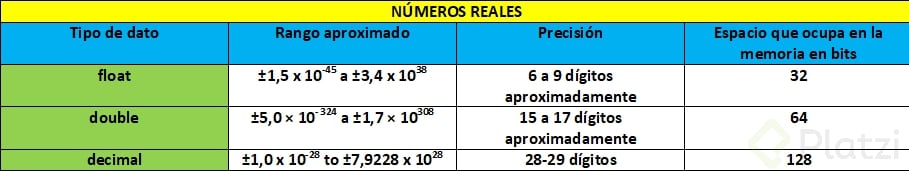 NÚMEROS REALES.png
