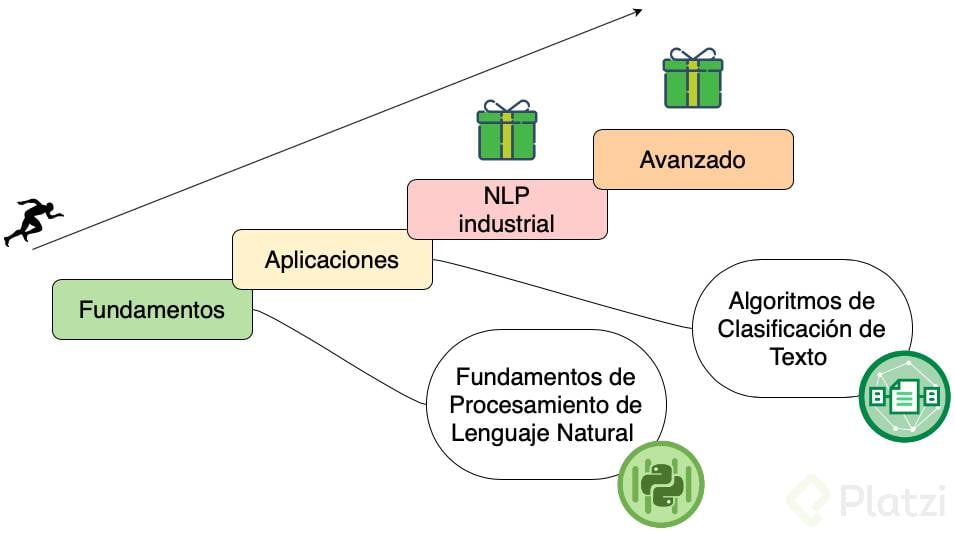 NLP_diagrams-Page-23.png
