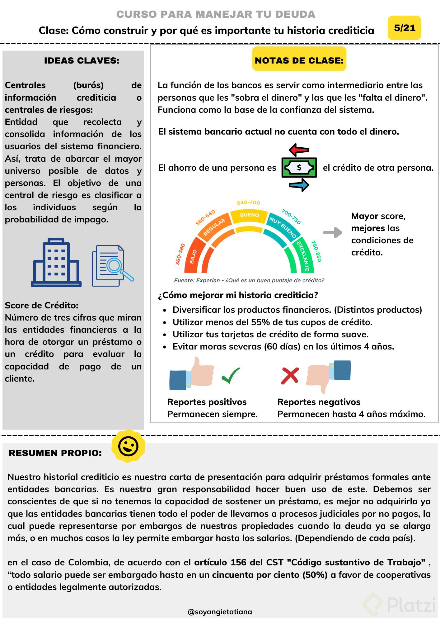 NOTAS DE CORNELL CURSO PARA MANEJAR TU DEUDA.png