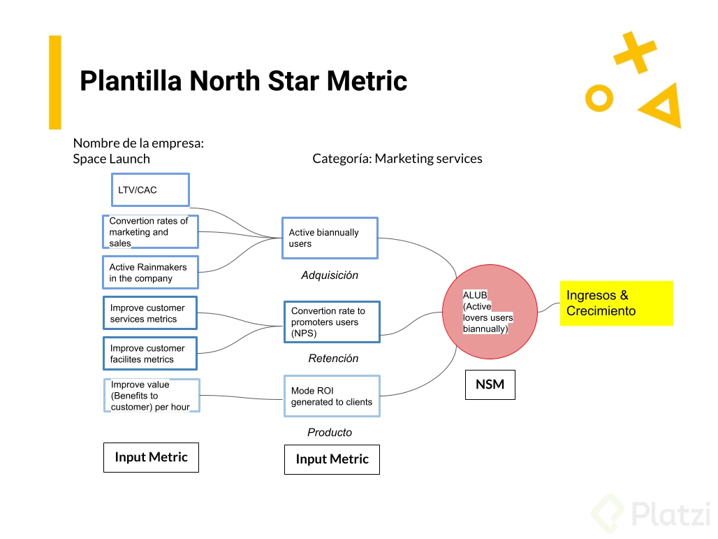 North Start Metric Space Launch.pptx.png
