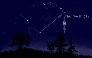 NorthStar_diagram (1).jpg