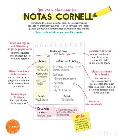 Notas de Cornell.jpg