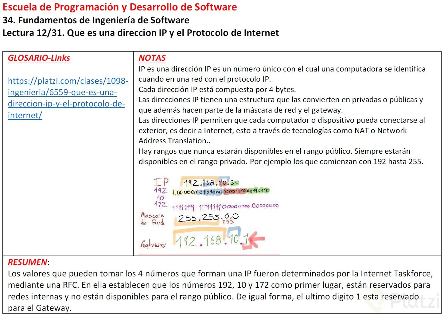 NotasIP y el Protocolo Internet.jpg