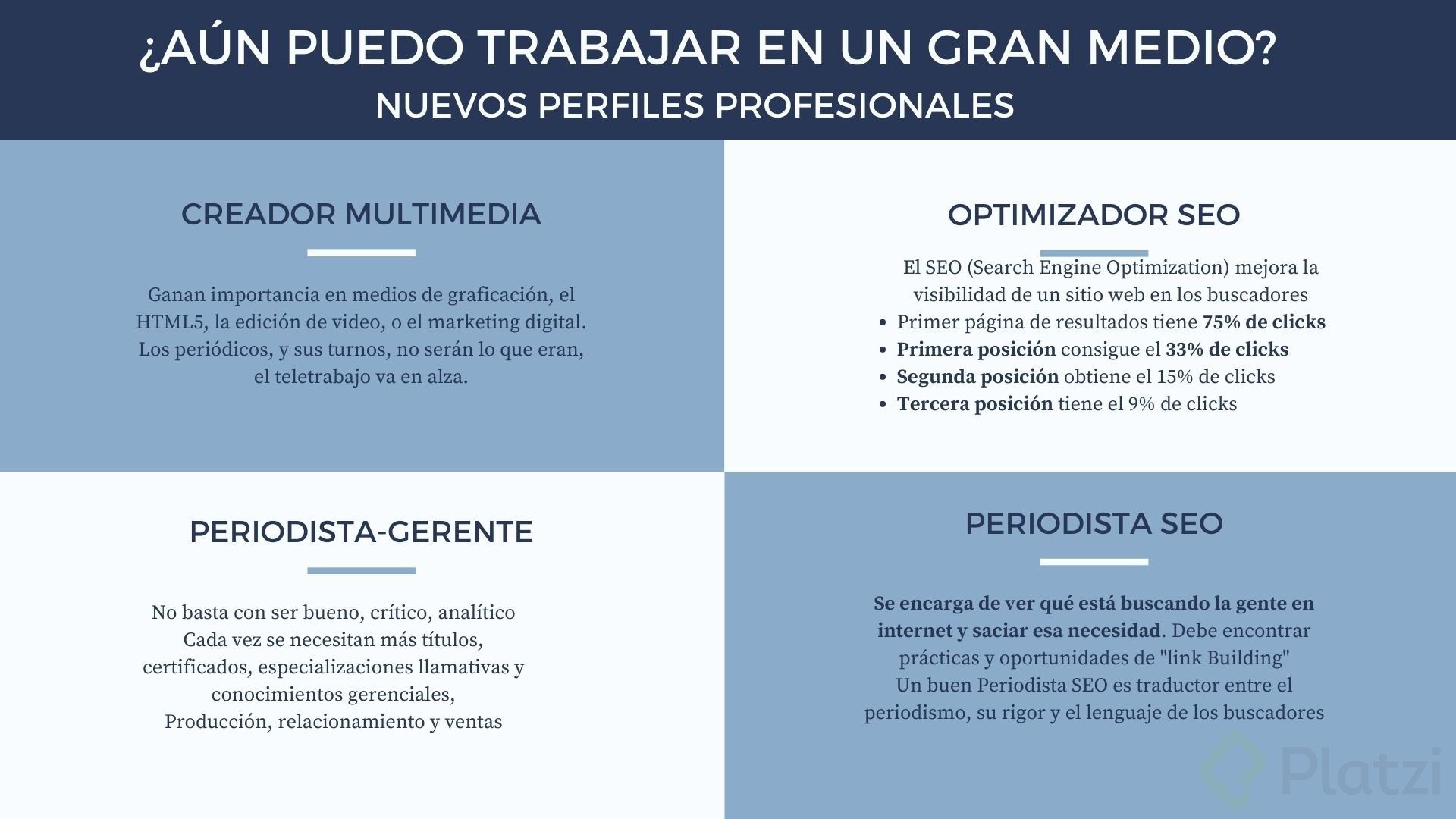 Nuevos perfiles profesionales.jpg