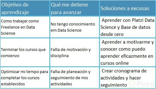 OBJETIVO APRENDIZAJE.jpg