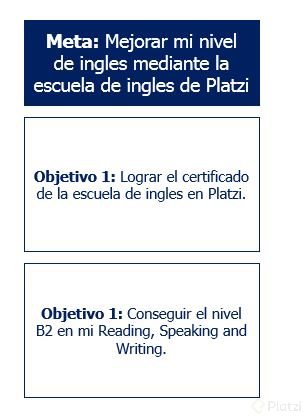 Objetivos.JPG