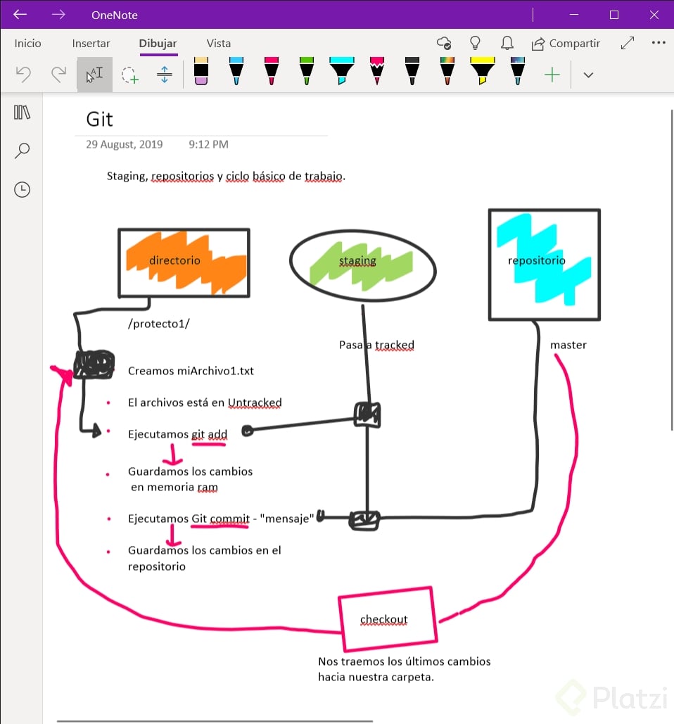 OneNote 29-Aug-19 9_45_54 PM.png