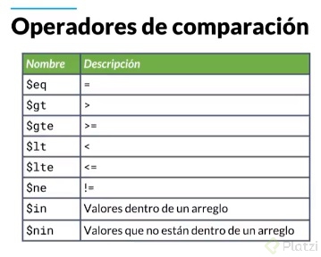Operadores de comparacion.jpg